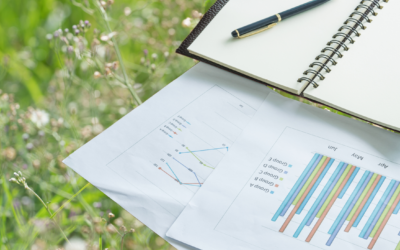 How Long do Ecological Surveys Take?
